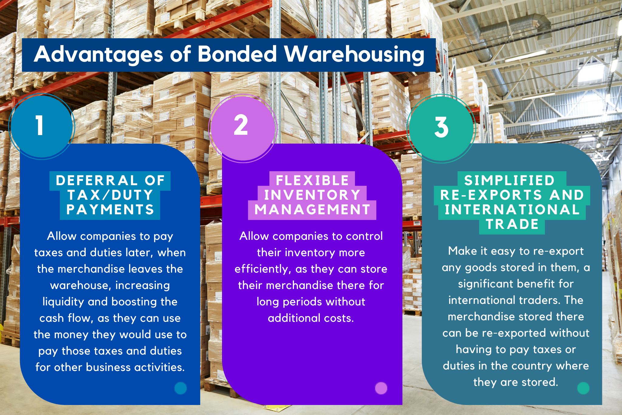 Bonded Warehousing vs. Non-Bonded Warehousing